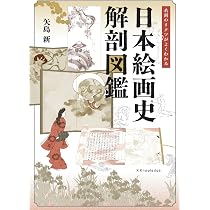 1991-2006年 日本画年鑑 セット [雑誌 06月号 2026年 (ホビージャパン) JAPAN Hobby - ヨドバシ.com アート・デザイン・音楽